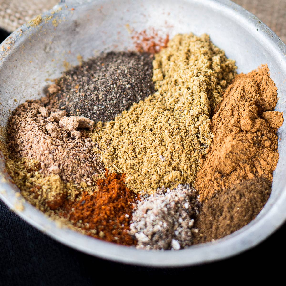 The Spice Magic: South Indian Gun Powder Explained!